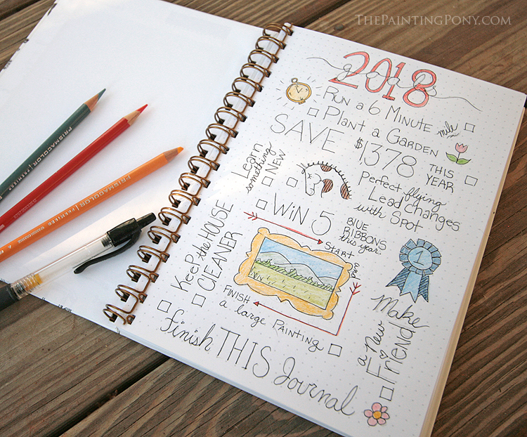 10 Bullet Journal Spreads to Conquer Your First Year at NYU - MEET NYU